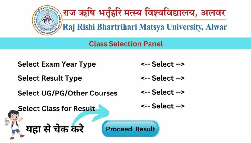 RRBMU University Result 2024